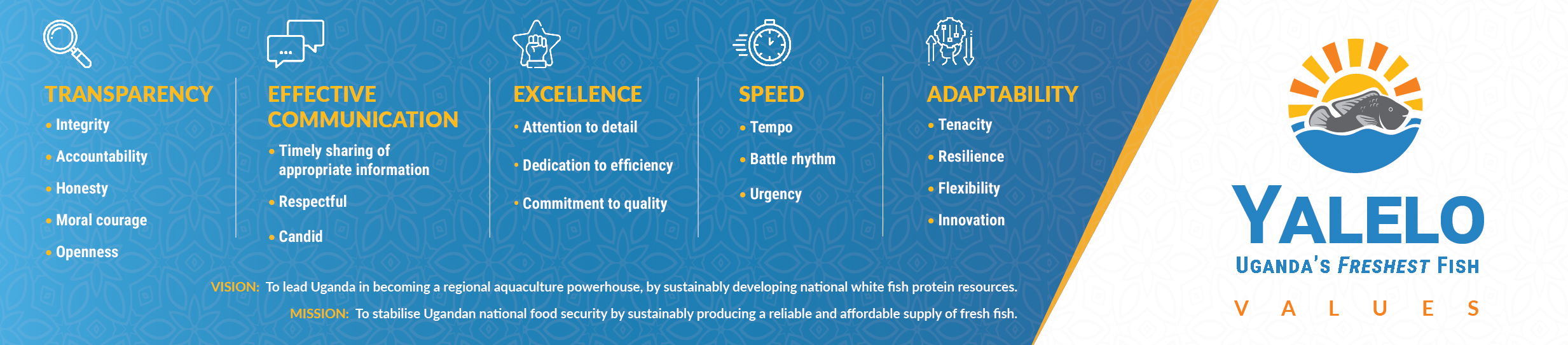 Careers Yalelo Uganda